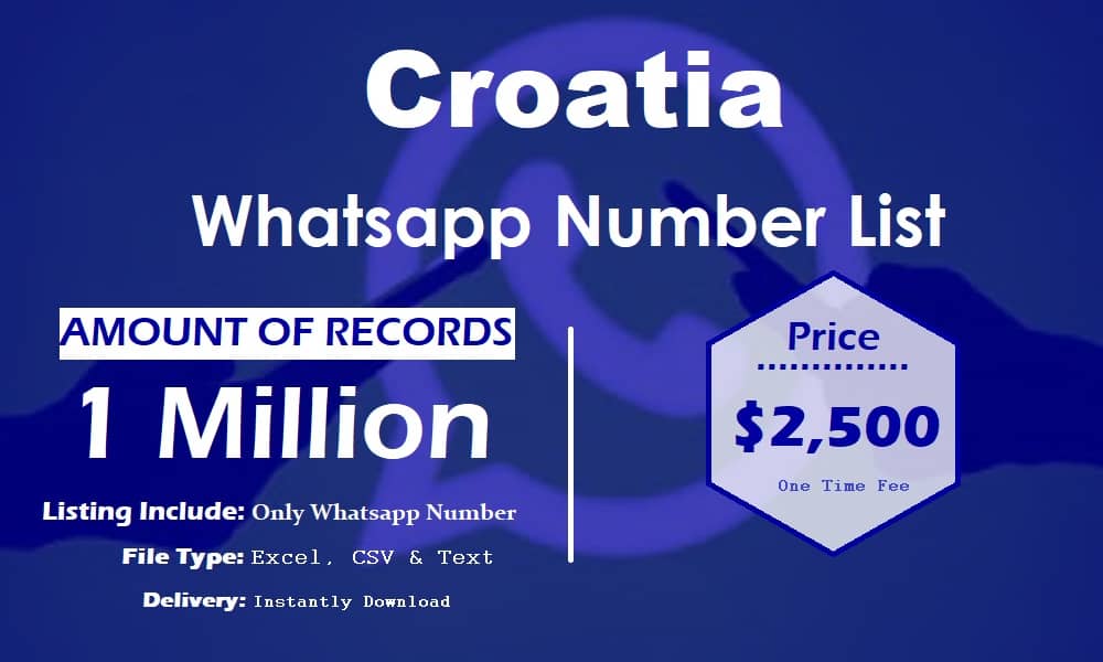 Спіс нумароў WhatsApp у Харватыі