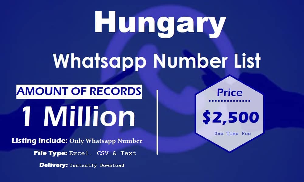Lista de números de WhatsApp de Hungría