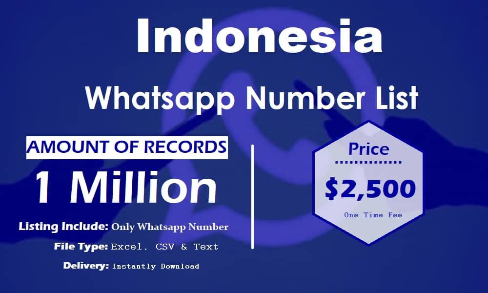 Lista de números de WhatsApp de Indonesia