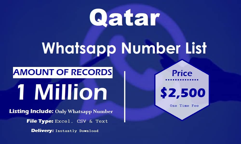 Danh sách số WhatsApp Qatar