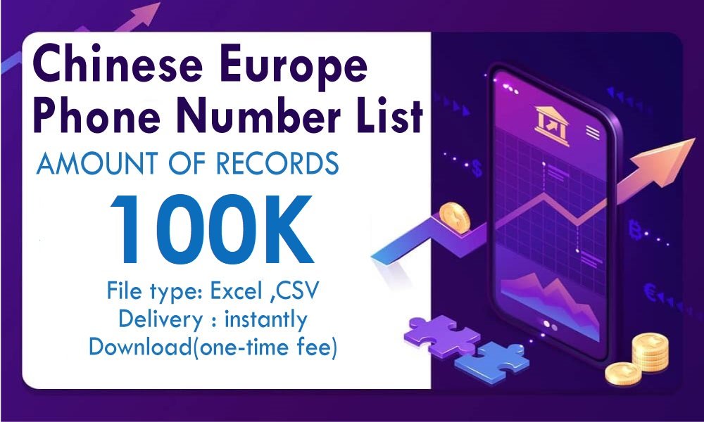 Китайський список телефонних номерів Європи
