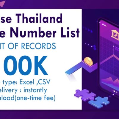 Liste des numéros de téléphone chinois en Thaïlande
