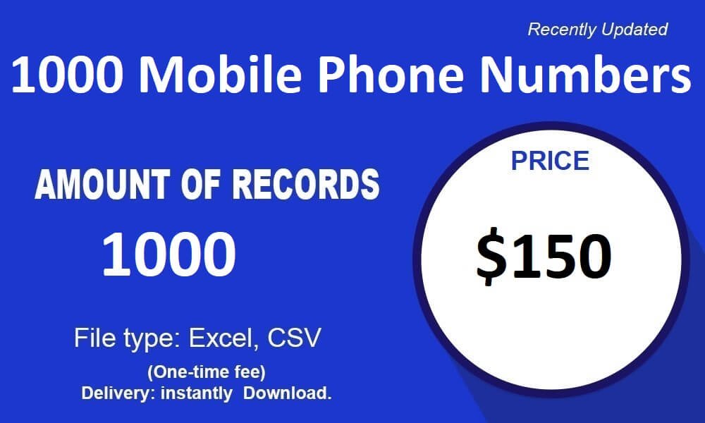 1000 Mobile Phone Numbers List