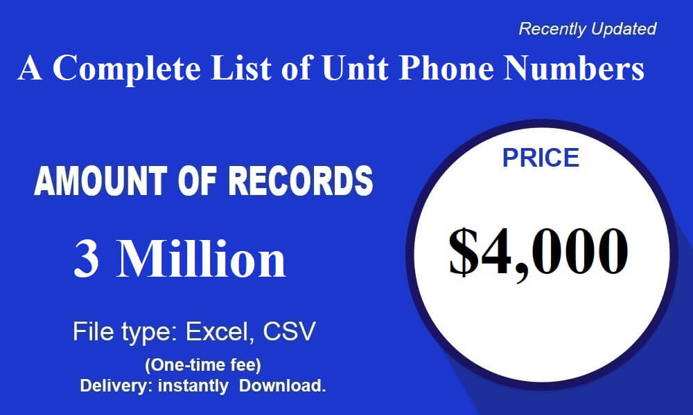  Complete List of Unit Phone Numbers