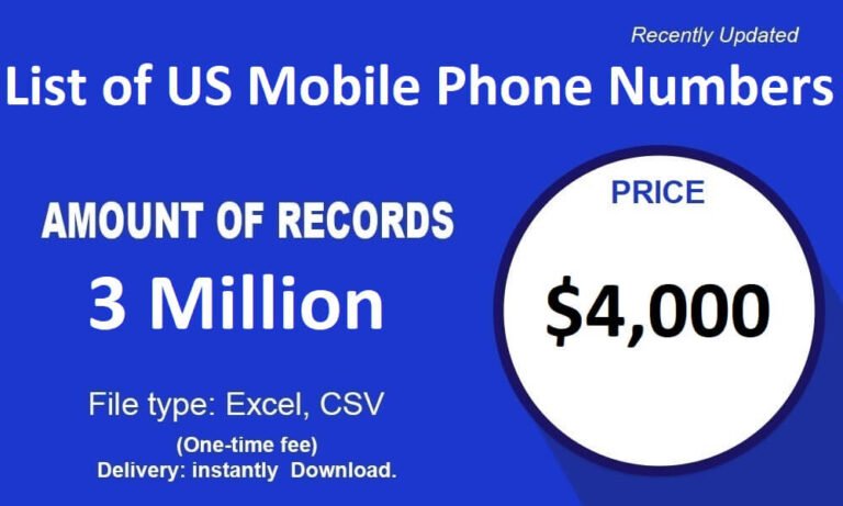 List of US Mobile Phone Numbers