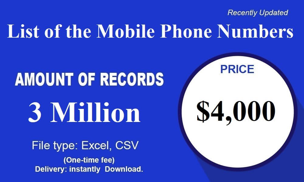 Listahan ng Mga Numero ng Mobile Phone