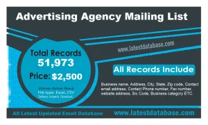 Advertising Agency Mailing List