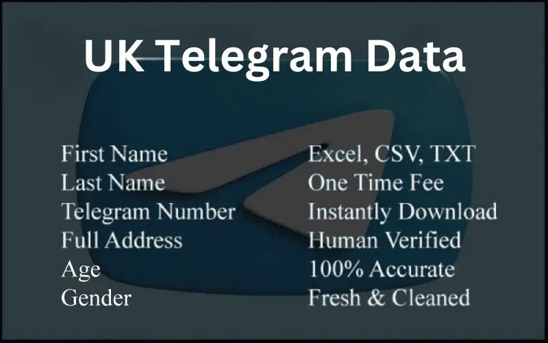 UK telegram data